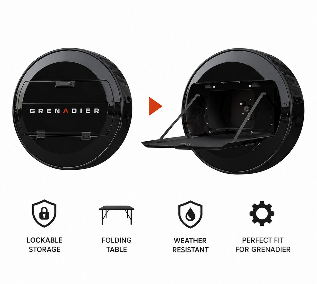 INEOS Grenadier: Spare Tire Utility System