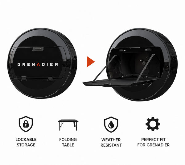 INEOS Grenadier: Spare Tire Utility System